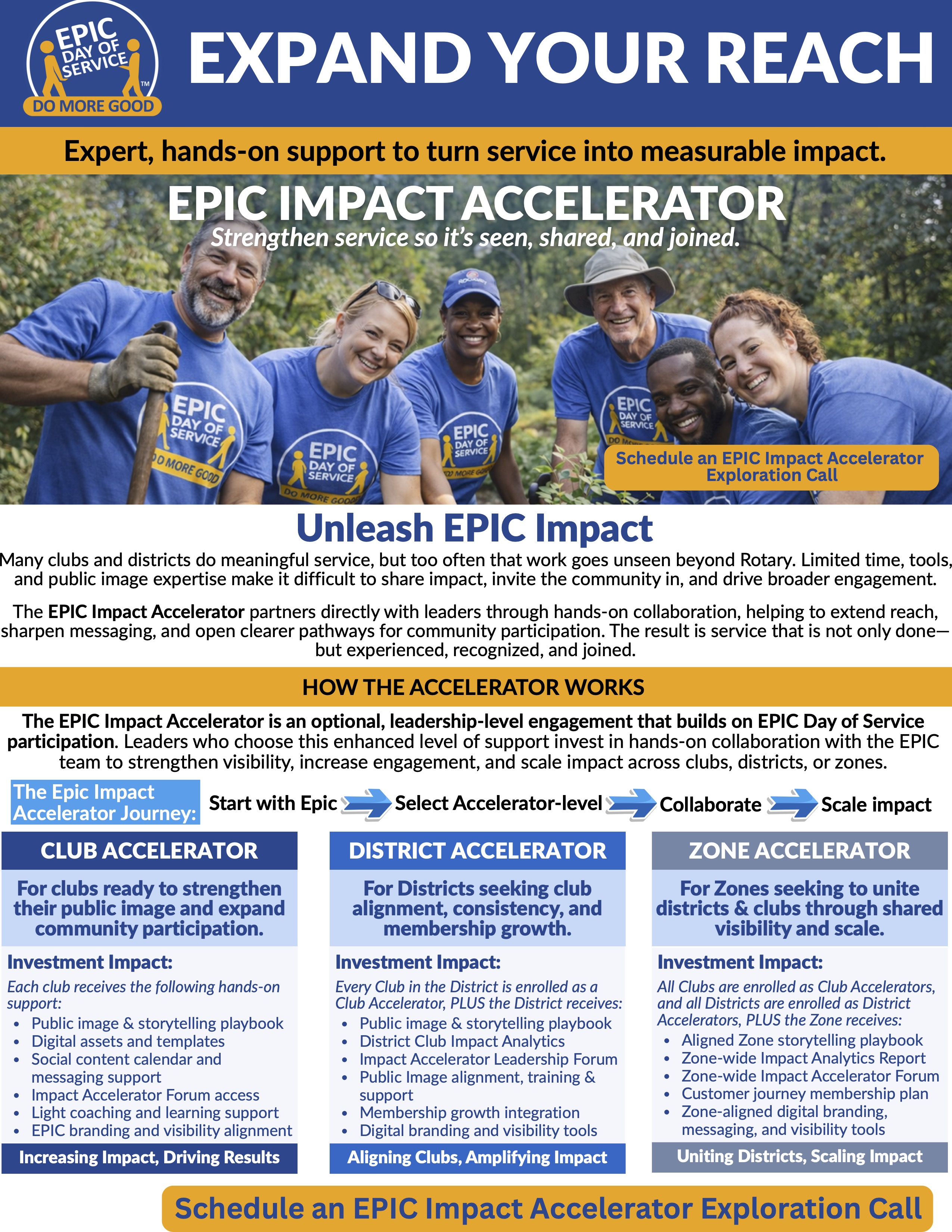 EPIC Impact Accelerator – Discovery Call